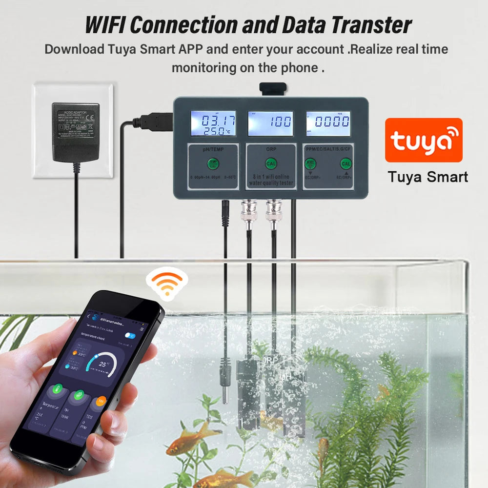 WiFi 8-in-1 Water Quality Tester – pH TDS EC ORP Salinity SG CF Temp Monitor for Aquarium & Hydroponics