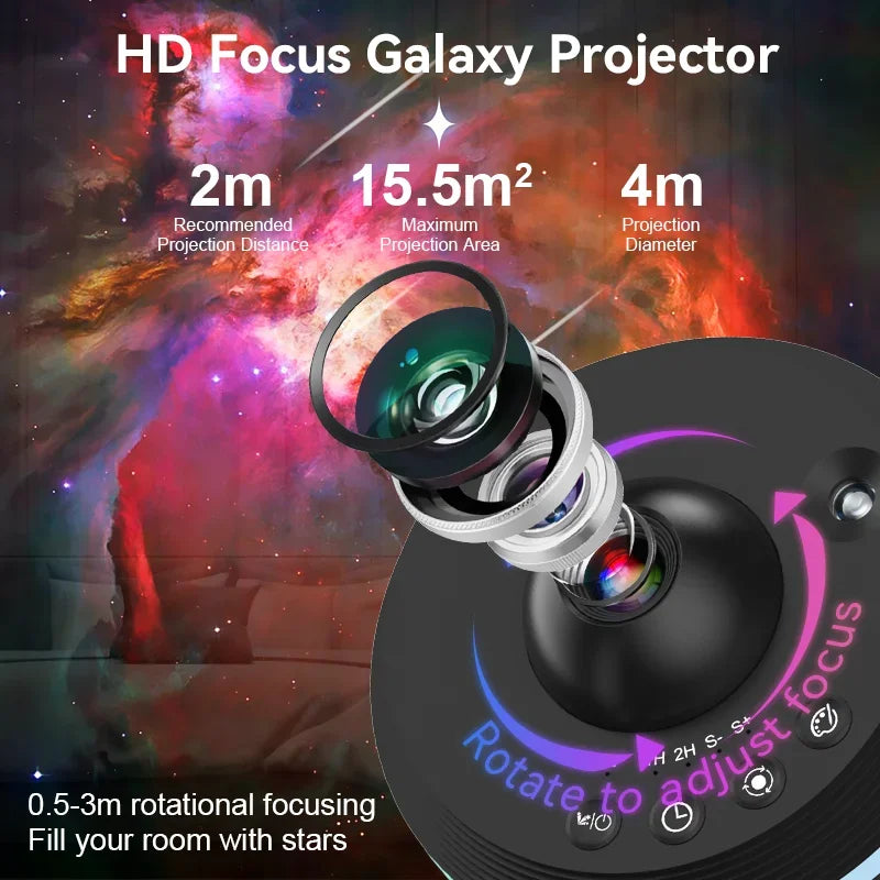 Galaxy Star Projector Night Light 12-in-1 Planetarium & Meteor Projector Rotary Space Ball USB Powered for Kids