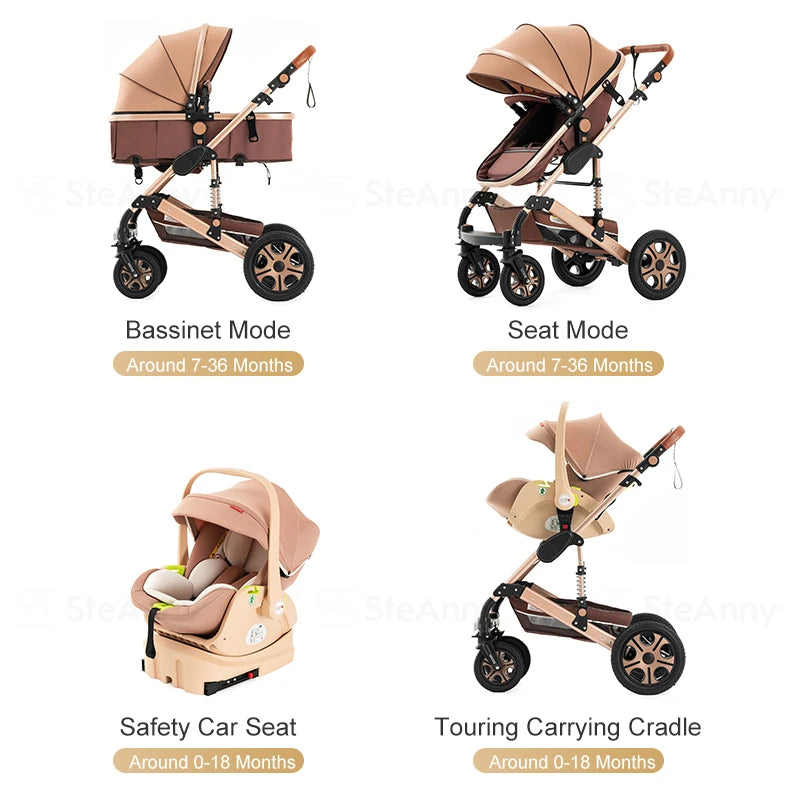 3-in-1 Baby Stroller Travel System with ISOFIX Base — Convertible Bassinet, Infant Car Seat & Foldable Aluminum Frame