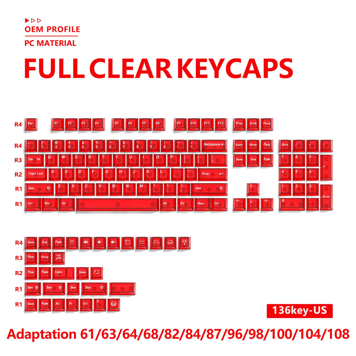 136-Key Transparent Multilingual Keycap Set for Mechanical Keyboards — EN/JP/RU/KR PC Compatible