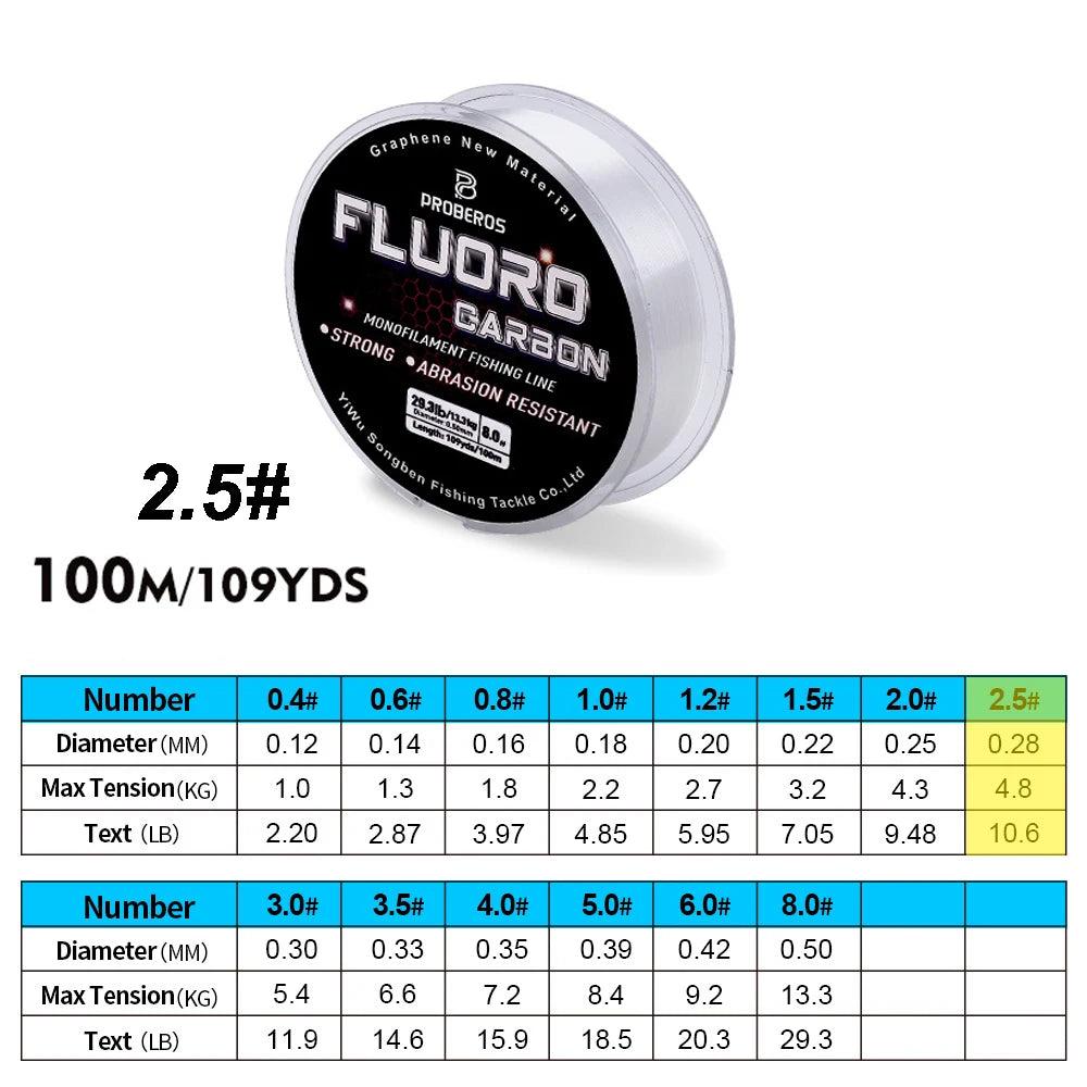 100m (328ft) Fluorocarbon Coated Carbon Fiber Monofilament Fishing Line Leader 2.2–29.3 lb (1–13.3 kg)
