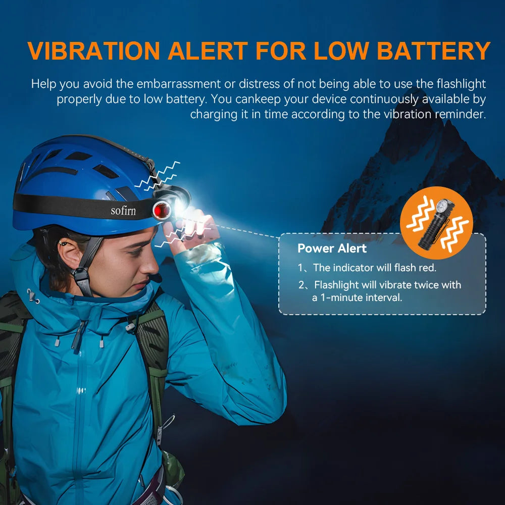 4000 Lumen Rechargeable Headlamp 21700 Battery USB-C Spotlight & Floodlight Magnetic Tail Camping Work Torch