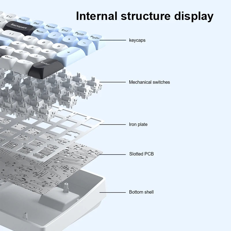 Wireless Mechanical Keyboard - 3-Mode (Wired/2.4GHz/Bluetooth), 100-Key Hot-Swap RGB PBT Keycaps, 4000mAh