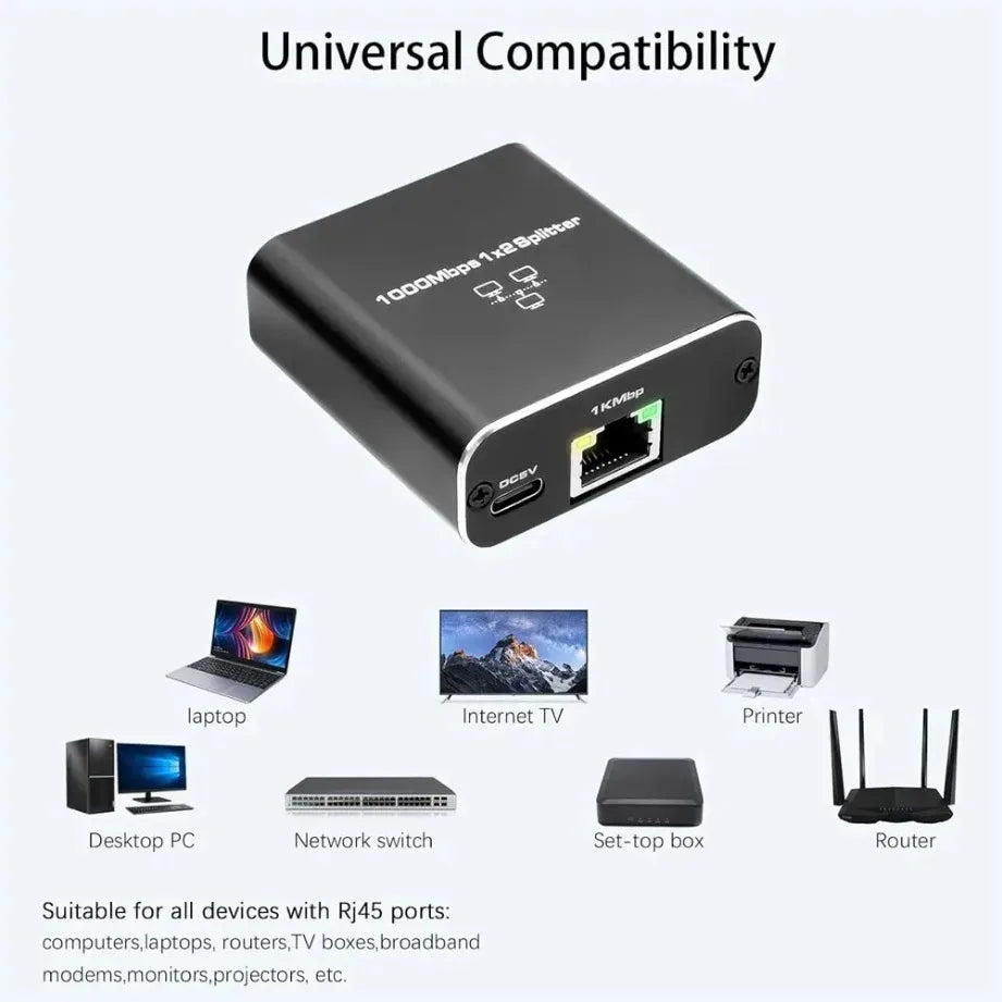1-to-2 RJ45 Gigabit Ethernet Splitter Adapter 1000Mbps USB-Powered LAN Splitter for PC Router Laptop TV Box