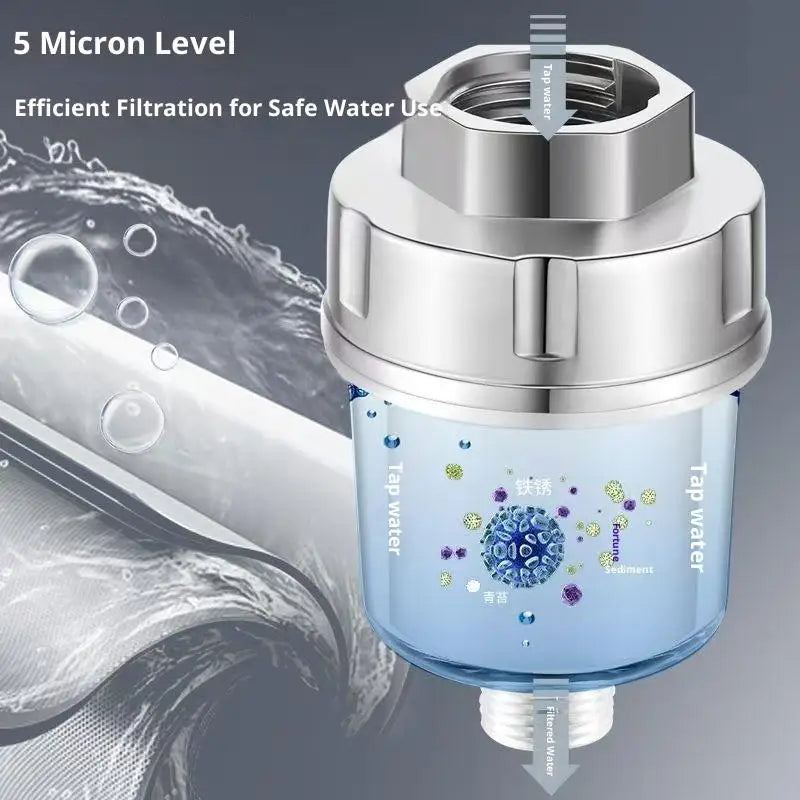 Universal Faucet & Shower Water Filter - High-Density PP Cotton Cartridge for Kitchen & Bathroom (1-Pack)