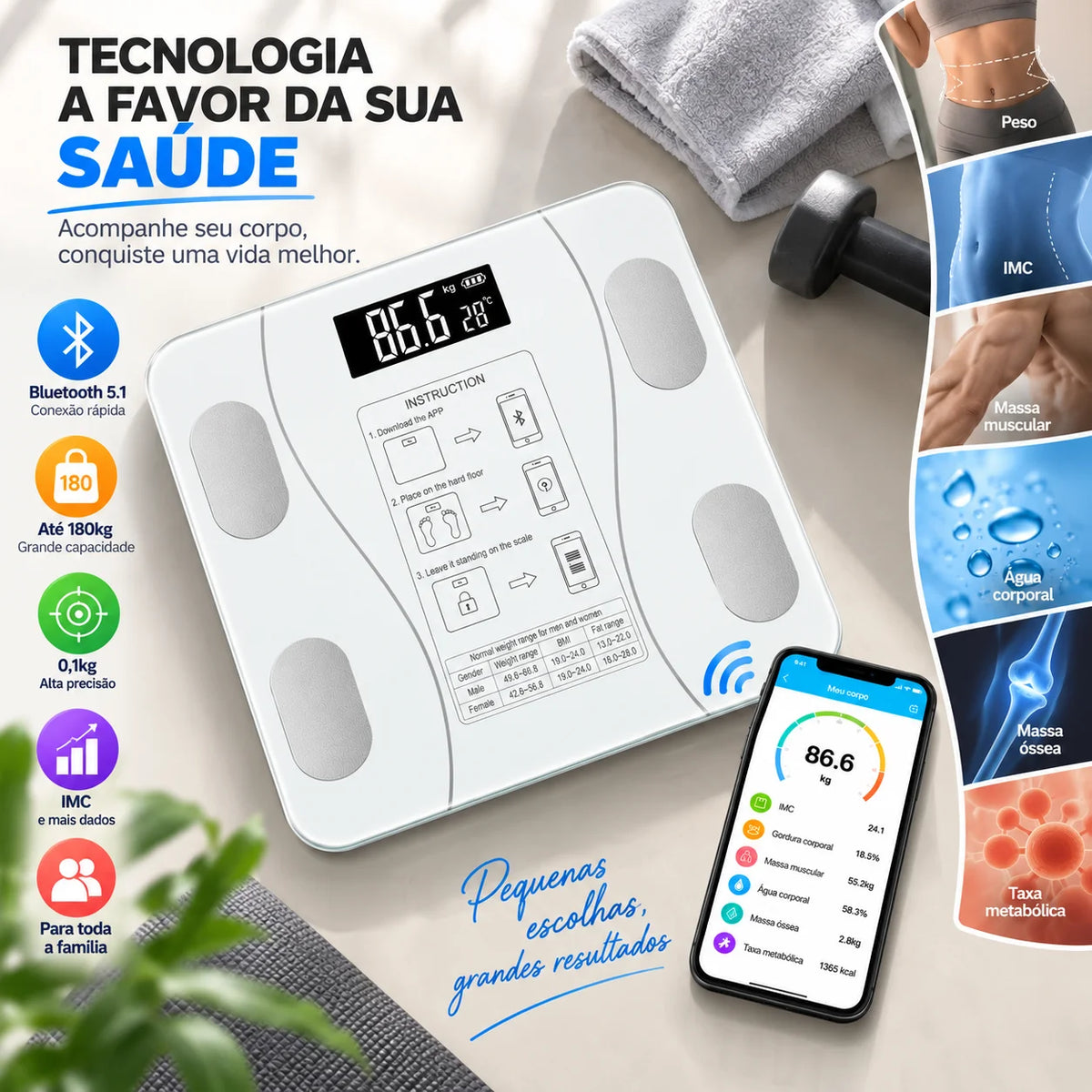 Smart Bluetooth Body Composition Scale Bioimpedance Body Fat & Weight Monitor 180 kg (397 lb)
