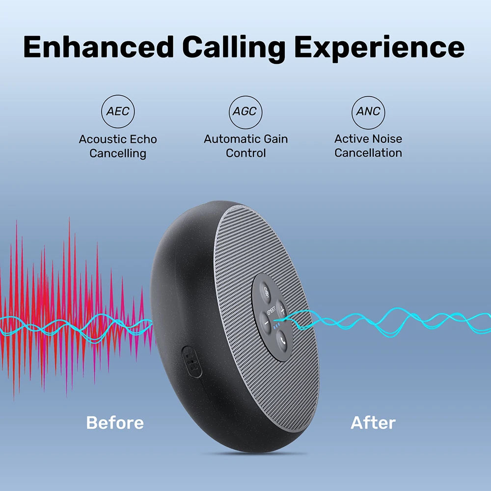 USB Wired Conference Speakerphone with 2 Mics – 360° Voice Pickup, Certified for Online Meetings, Office & Home