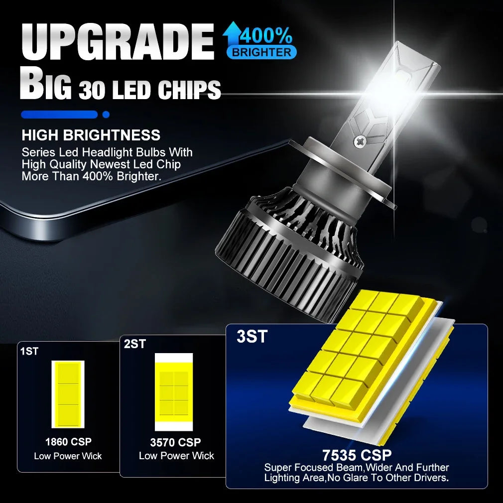 1200W 800000LM Canbus LED Headlight & Fog Lamp Bulbs 6000K 12V for Car H1 H4 H7 H8 H9 H11 9005 9006 9012 HB3 HB4 (Pair)