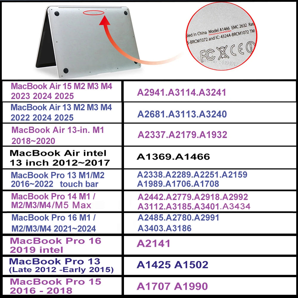 Matte Frosted PVC Laptop Case for MacBook Pro 13/14/16, MacBook Air 13/15 & MacBook 12 — Slim Protective Shell
