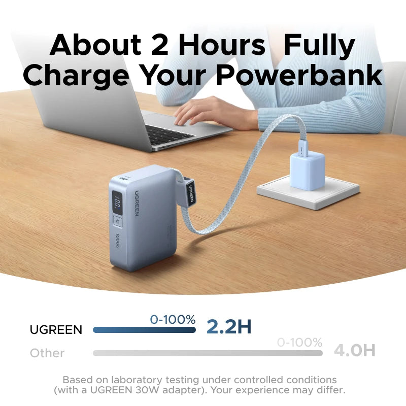 Mini 33W 10000mAh Power Bank with Built-in USB-C Cable — PD 30W Fast Charge Portable External Battery (Flight-Friendly, LED Display)