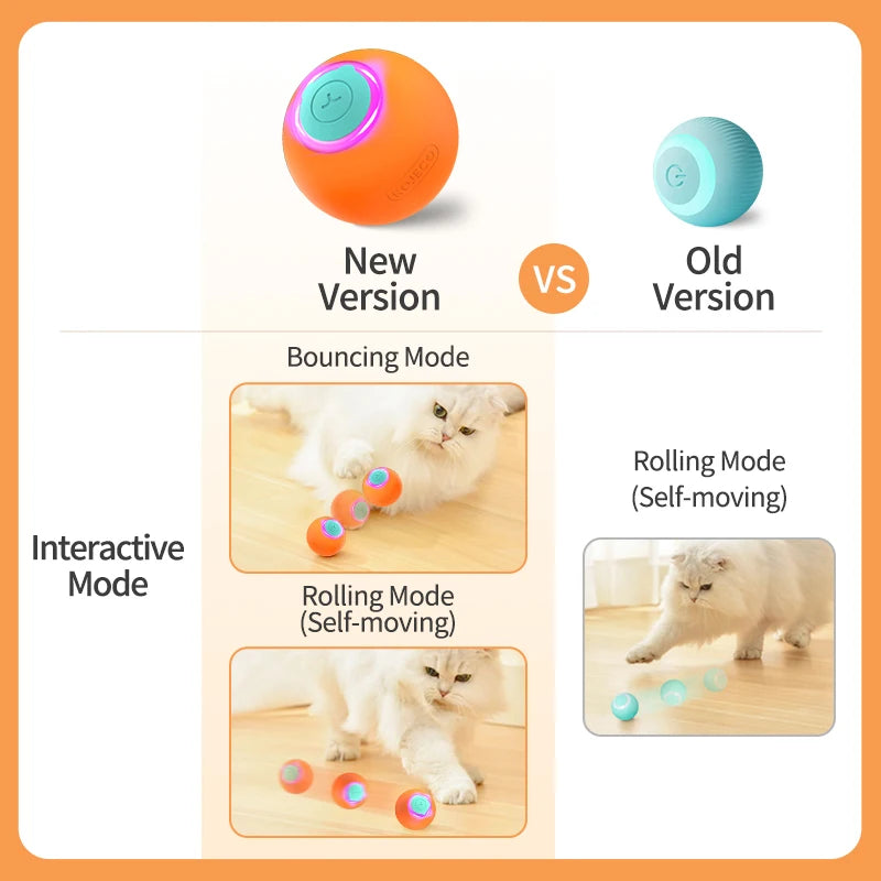 Interactive LED Rechargeable Cat Rolling Ball Toy - Automatic Self-Moving Bouncing Ball (42mm / 1.65 in)