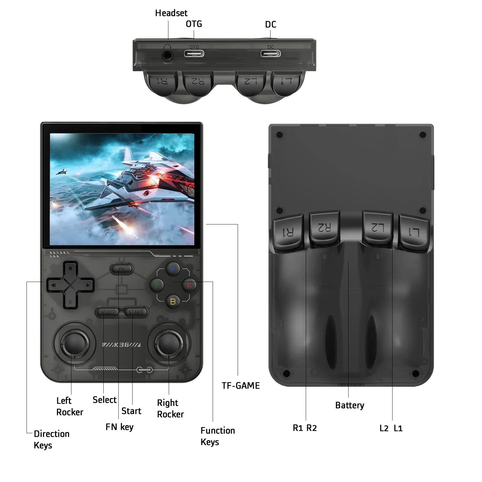 3.5-inch (8.9 cm) IPS Handheld Game Console, 64GB Built-in, 16,000+ Retro Games, Type-C Charging