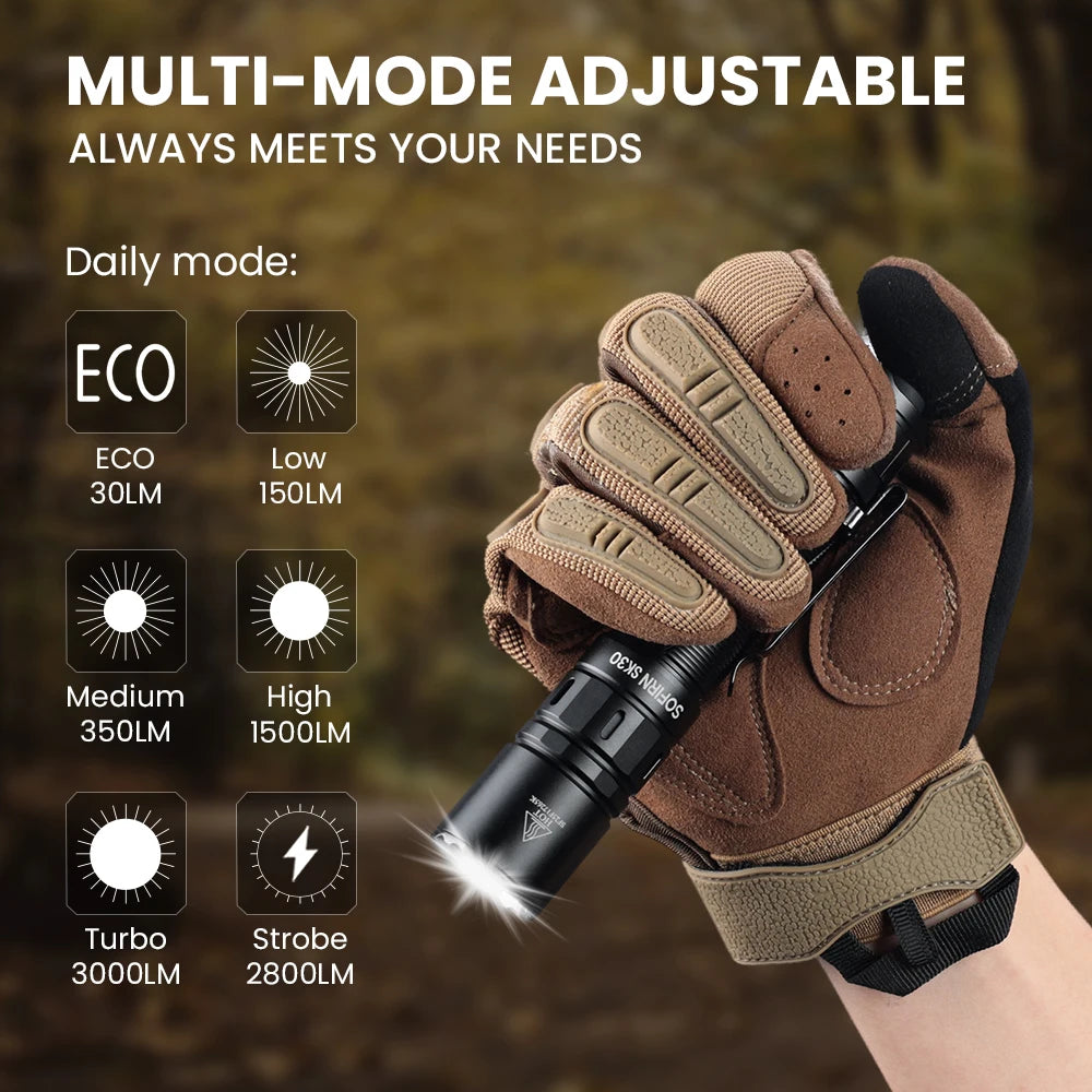 Tactical Rechargeable 3000 Lumen LED Flashlight, 21700 Battery, Dual Tail Switches, USB-C Pocket EDC