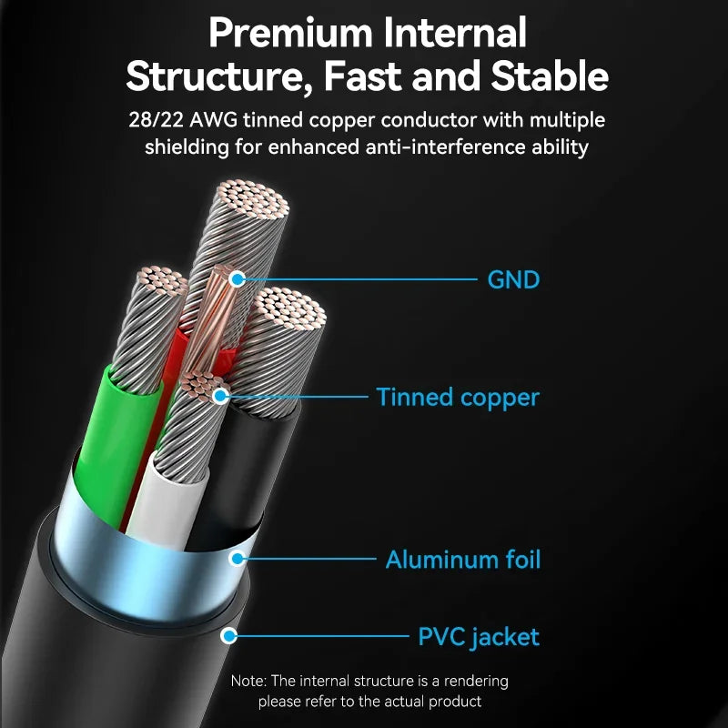 Micro USB 2.0 Cable — 2A Fast Charging & Data Sync, Multiple Lengths 0.25–3m (0.8–9.8 ft) — Compatible with Samsung, Huawei, Xiaomi, Redmi