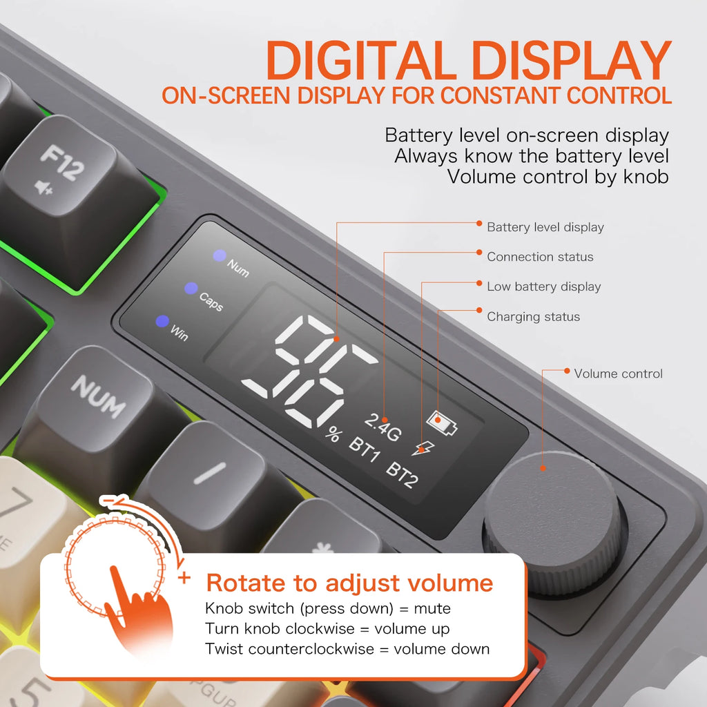 96-Key Bluetooth & 2.4G Wireless Gaming Keyboard with Smart Screen, RGB Backlight, Ergonomic PBT Keycaps — Multi-Device for PC Laptop Tablet