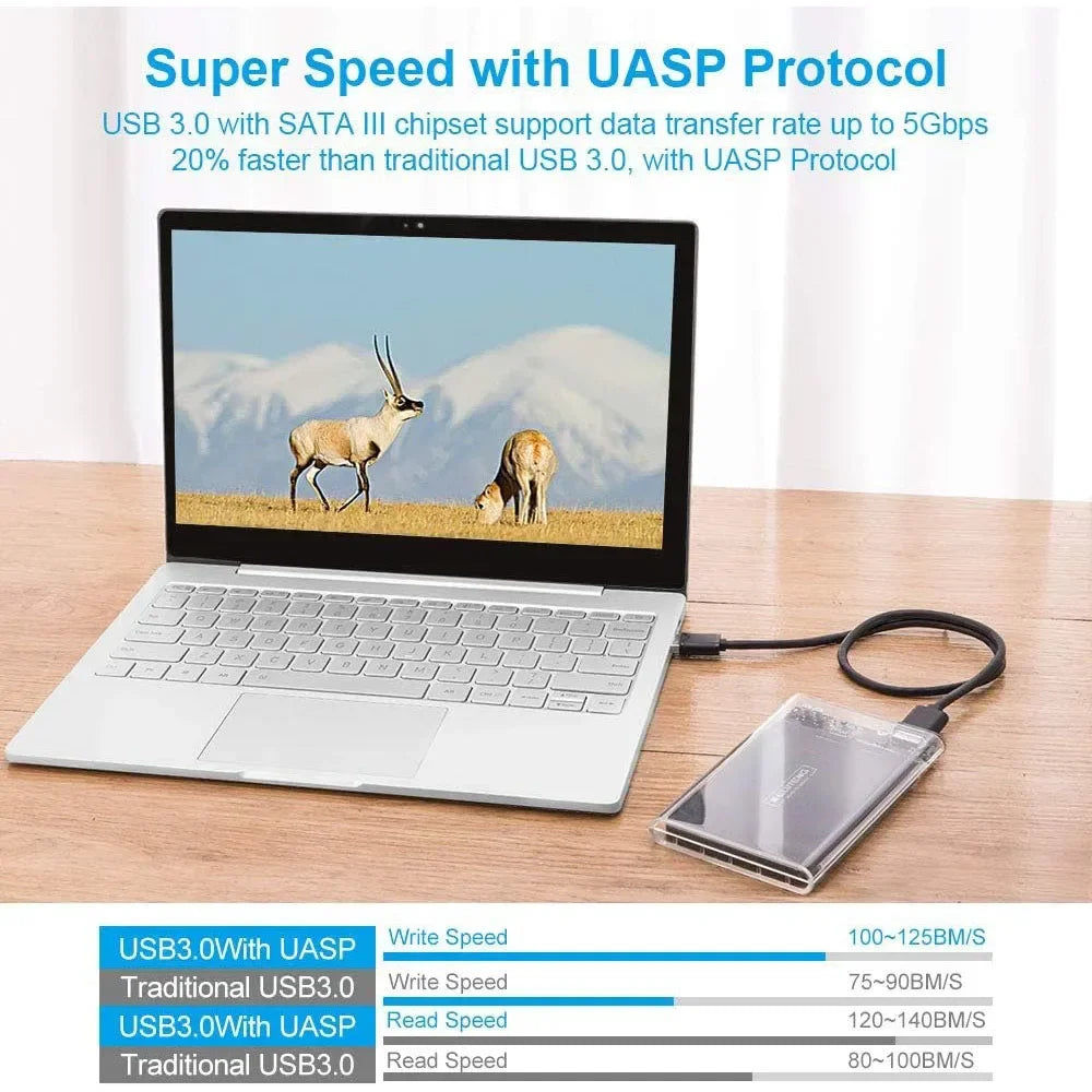 2.5-Inch (63.5 mm) SATA to USB 3.0 Transparent Tool-Free UASP HDD/SSD Enclosure