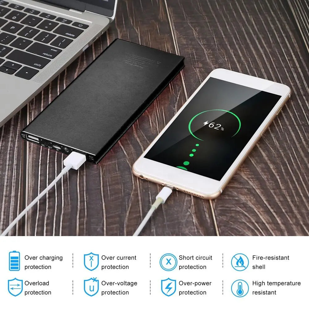 20000mAh Portable Power Bank — Dual USB (5V/2.1A + 5V/1A), LED Flashlight, Slim Charger for Phones, Tablets & Heated Clothing