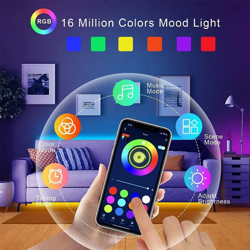 Bluetooth RGB LED Strip Lights SMD5050 USB 5V Smart LED Tape – App & Remote Control, Flexible TV Backlight & Room Decor (1–15 m / 3.3–49.2 ft)