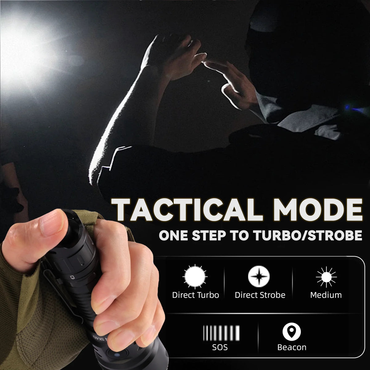 21700 Rechargeable LED Flashlight 3200lm Tactical Long-Range Torch with Spotlight USB-C IP68