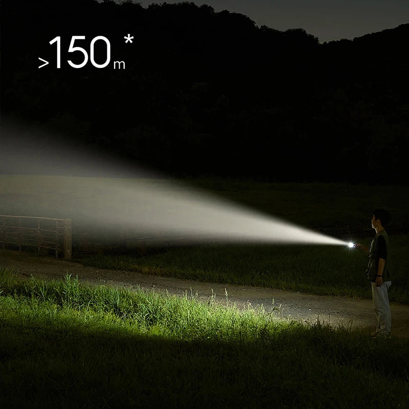 Multifunctional Portable LED Flashlight 1000 Lumens, 3100mAh Battery, 30H Runtime, IP65 Waterproof