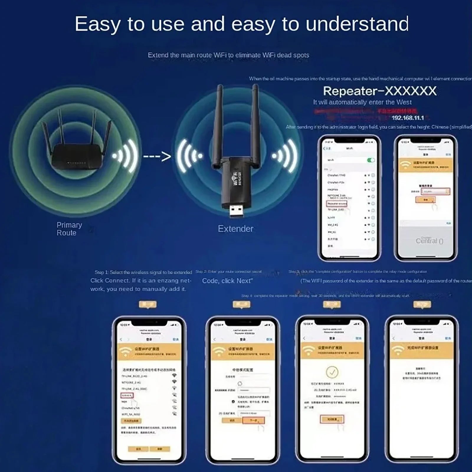 USB WiFi Range Extender 2.4GHz 300Mbps Wireless Repeater Signal Booster - Long Range USB Wi‑Fi Adapter for Home Network