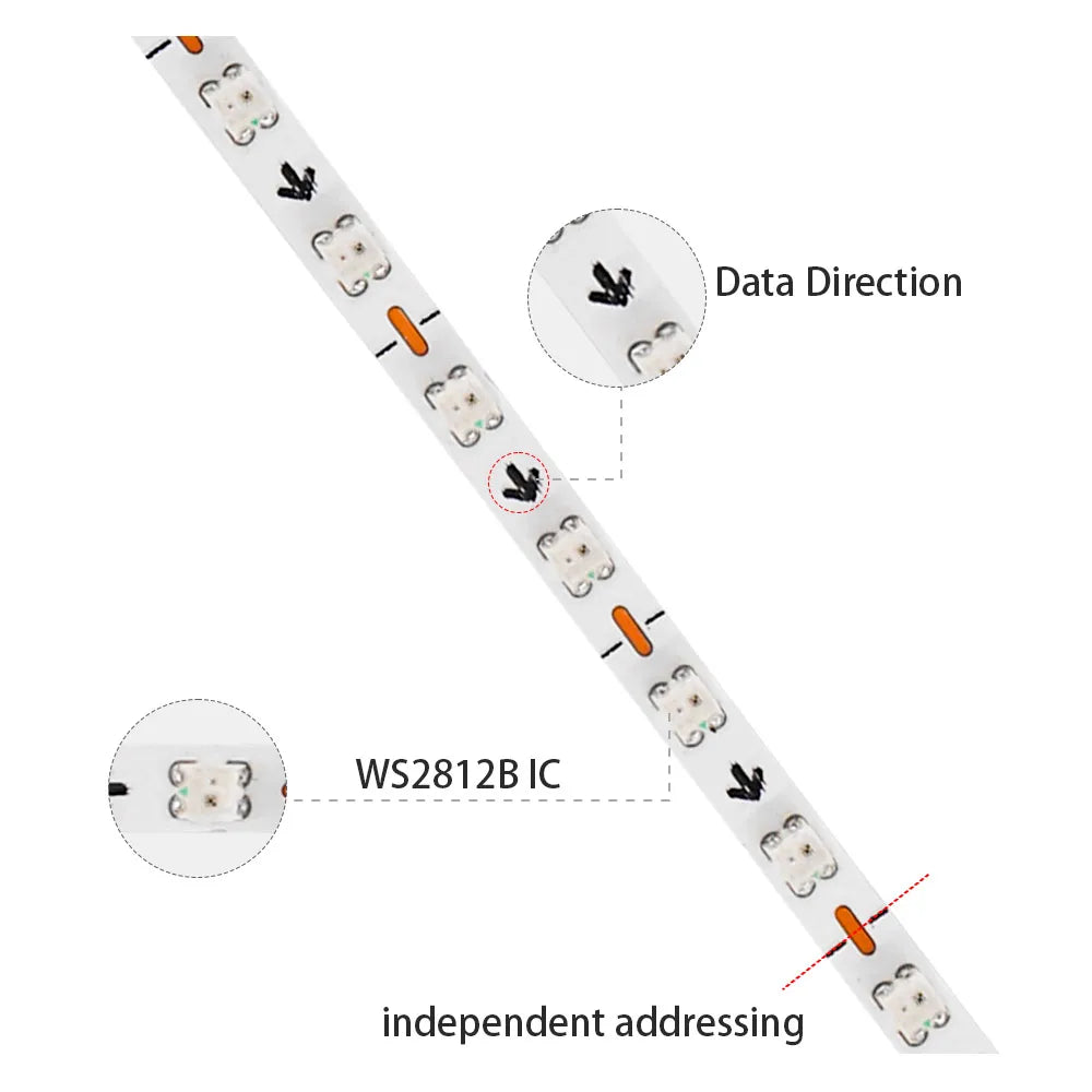 2.7mm Ultra Narrow Addressable RGBIC LED Strip 160 LEDs/m DreamColor DC 5V/12V