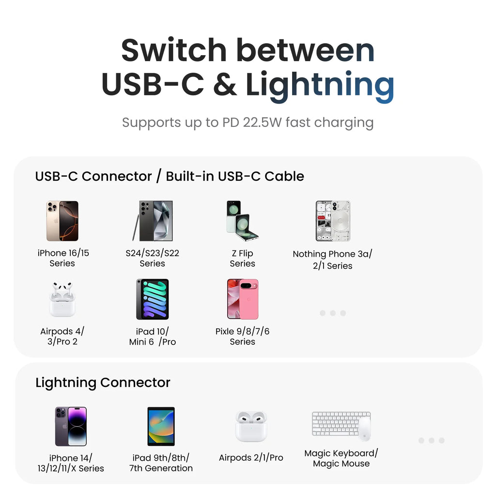 Flow Mini Portable Power Bank 5000mAh 22.5W Fast Charging Dual USB-C with Built-in Lightning & USB-C Cables