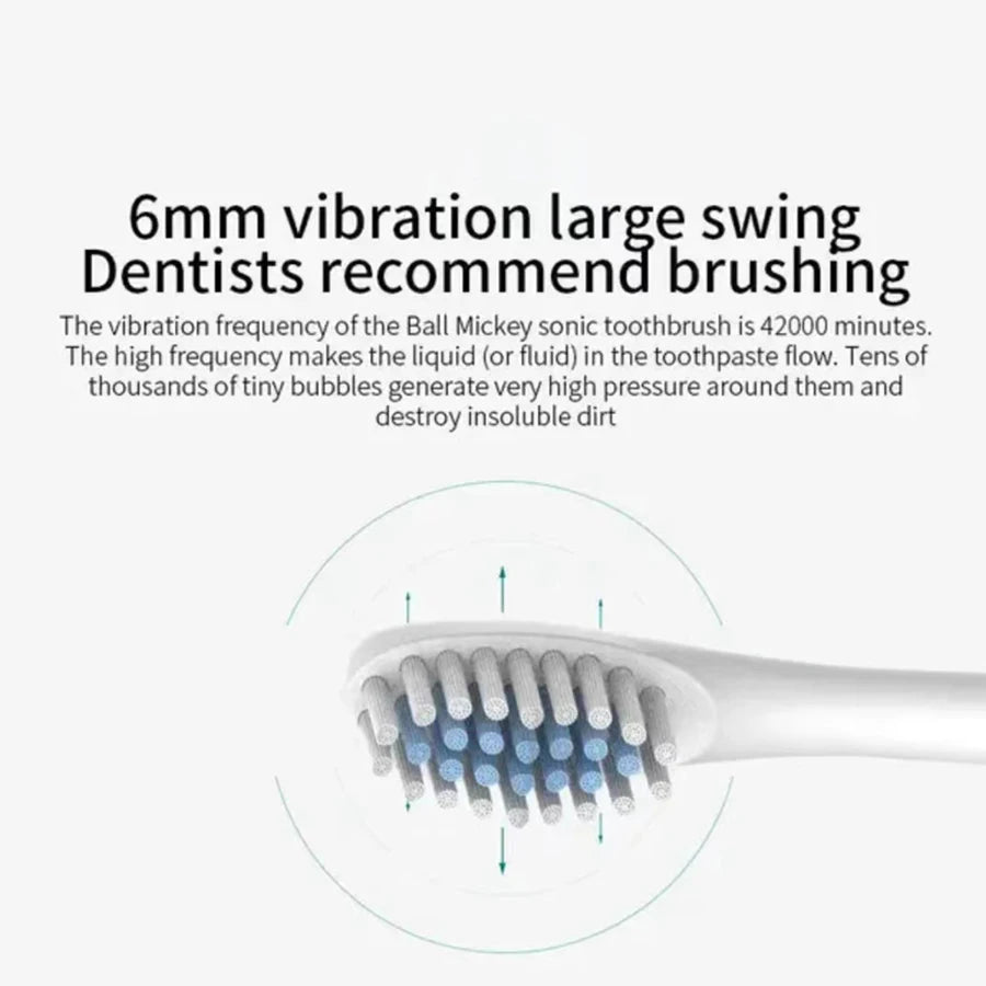 Sonic Electric Toothbrush for Adults — IPX7 Waterproof, USB Rechargeable, Soft Bristle Heads, 30K–50K VPM, 4+ Modes, 2-Min Timer, Includes 3 Brush Heads