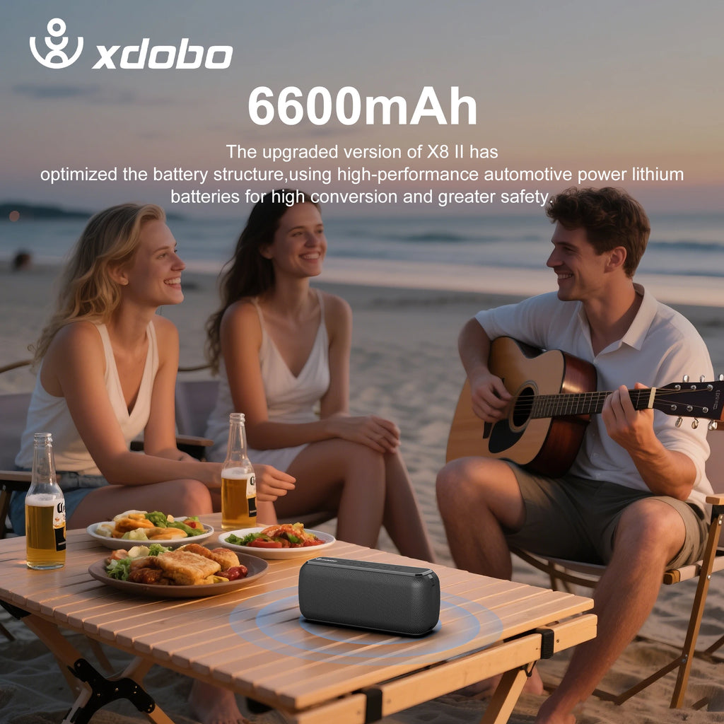 60W Portable Bluetooth Speaker (Bluetooth 5.0) – 6600mAh Power Bank, IPX5 Waterproof, TWS Wireless Bass Boombox