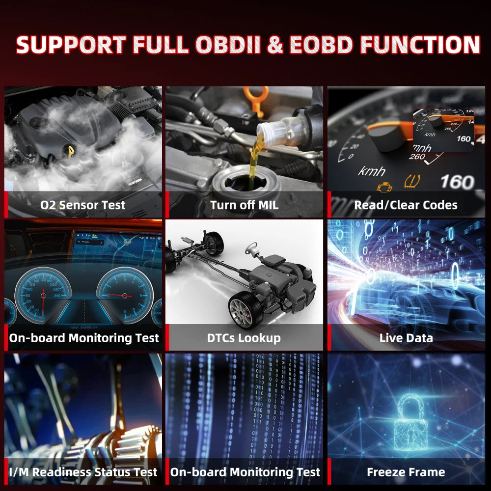 OBD2 Bluetooth Scanner & All-System Code Reader — Bi-Directional Auto Diagnostic Tool with 6 Reset Functions (Throttle Matching, EPB, TPMS, ABS, SAS, Oil)