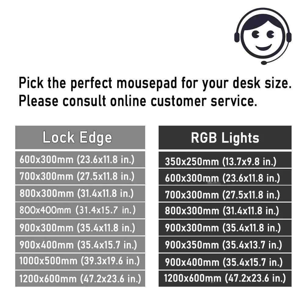 Custom Gaming Desk Mat – Personalized HD Mouse Pad Playmat, Multiple Sizes up to 1000x500mm (39.4x19.7 in) Non-Slip Rubber
