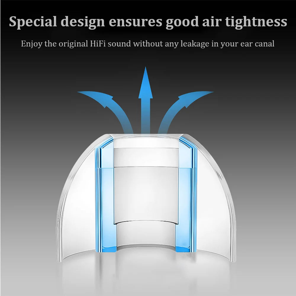 Transparent Liquid Silicone Ear Tips — Soft Noise-Isolating Earbuds Eartips for Earphones