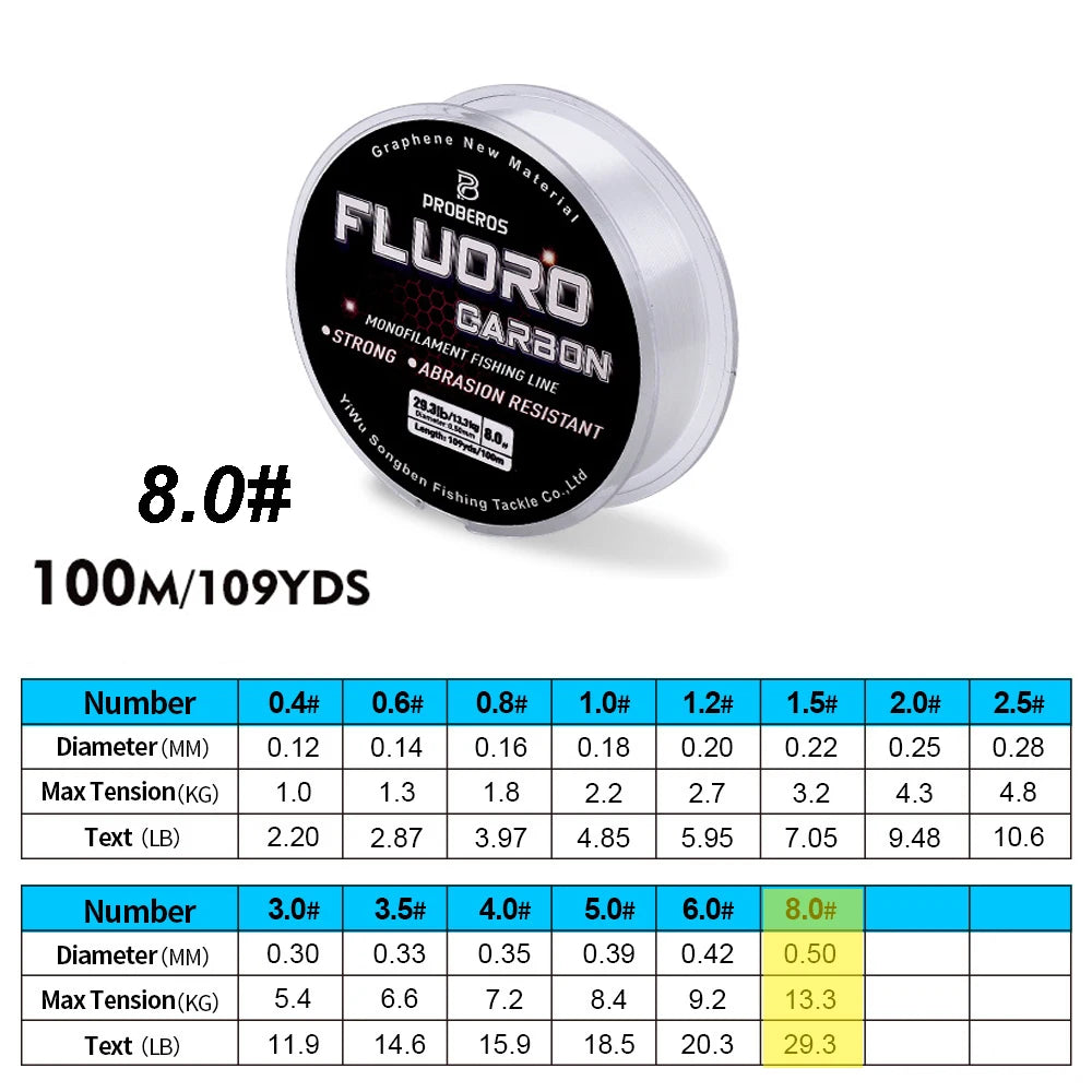 100m (328ft) Fluorocarbon Coated Carbon Fiber Monofilament Fishing Line Leader 2.2–29.3 lb (1–13.3 kg)