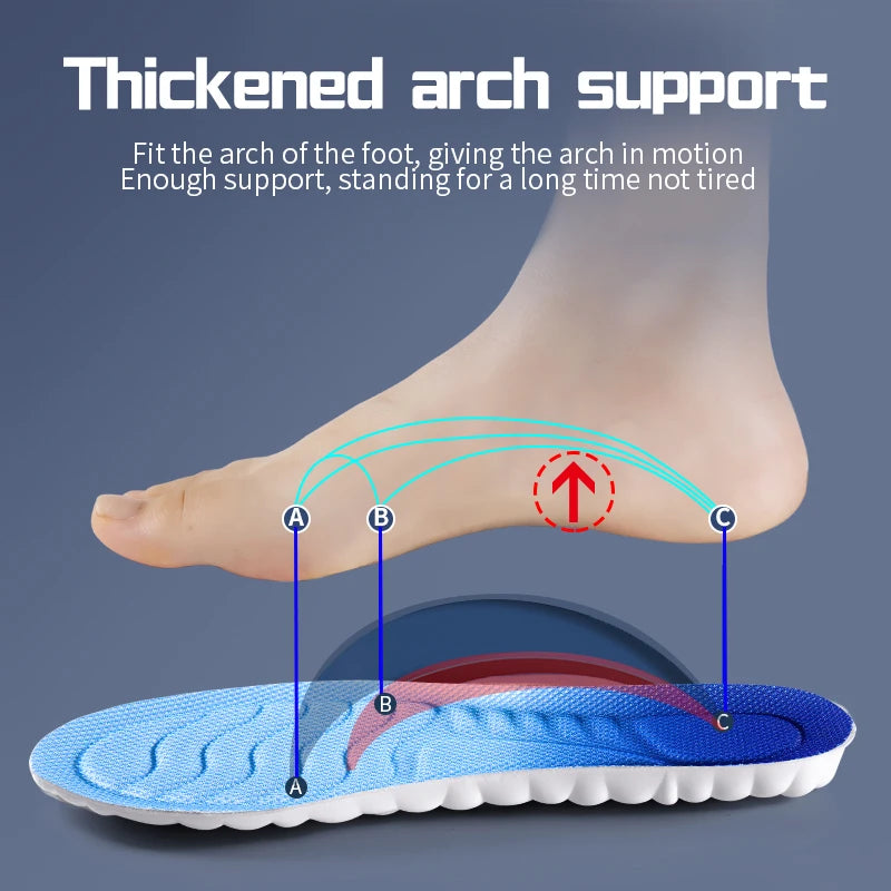 4D Cloud PU Memory Foam Insoles – Breathable Shock-Absorbing Trim-to-Fit Orthopedic Sports & Running Shoe Inserts