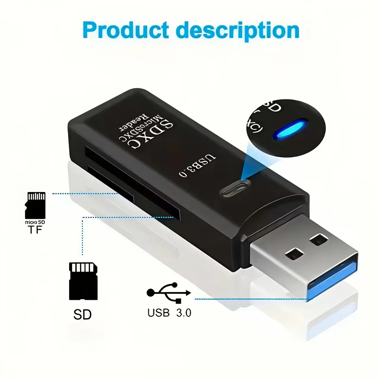 USB 3.0 2-in-1 Micro SD (TF) & SD Card Reader - High-Speed USB Adapter for PC Laptop