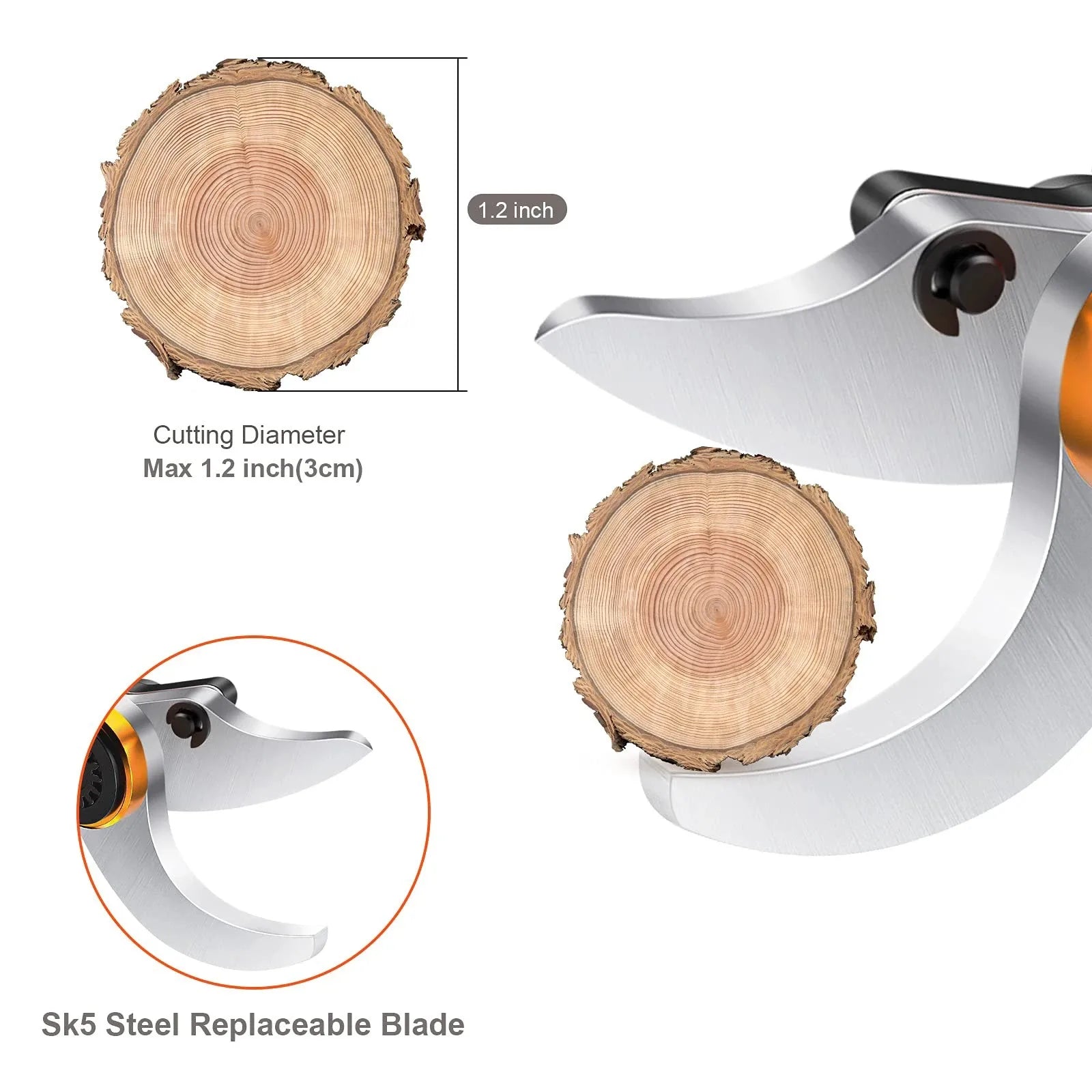 30mm (1.18 in) Replacement Blade for Electric Pruning Shears — SK5 Steel Sharp Cutting Blade for Branches, Bonsai & Fruit Trees