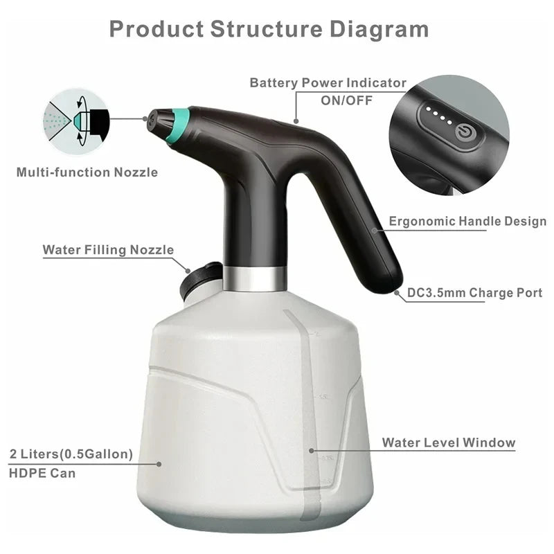 2L Electric Plant Sprayer – Portable USB Rechargeable Automatic Fogger & Sanitizing Watering Sprayer for Indoor/Outdoor Plants