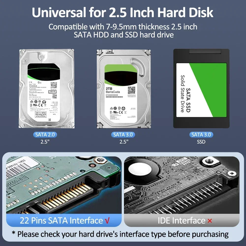 USB 3.0 2.5-Inch (63.5 mm) Transparent HDD/SSD Enclosure — SATA to USB 5Gbps, Tool-Free