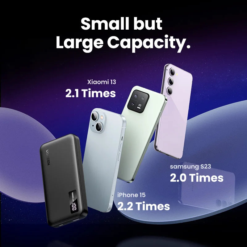 10000mAh PD 20W Portable Power Bank 22.5W USB-A Fast Charge USB-C External Battery for Smartphones