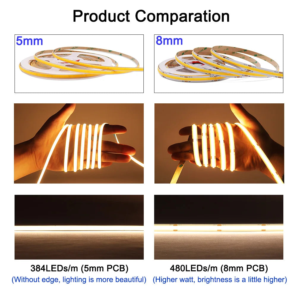 COB LED Strip Light 12V/24V — 3mm 5mm 8mm 10mm PCB Flexible Tape, High CRI >90, RGB & Warm/Cool White (3000K/4000K/6000K)