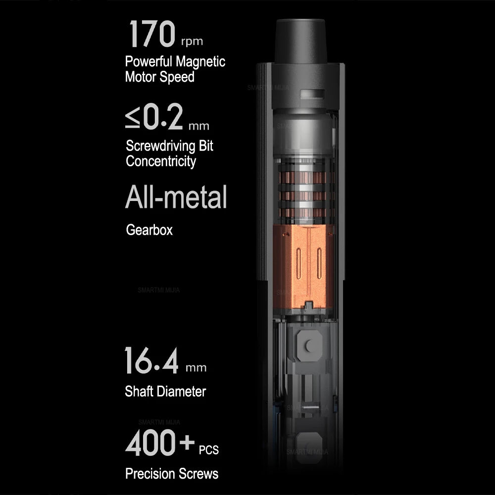 Electric Precision Screwdriver Kit with 24 S2 Steel Bits, Two-Speed Torque, Magnetic Storage, USB-C Charging for Phone, PC & Electronics Repair