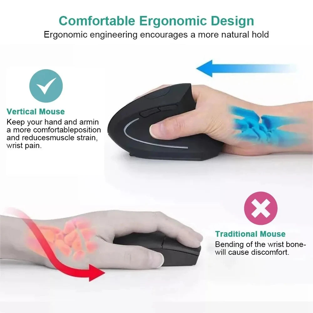 Vertical Ergonomic Wireless Mouse 2.4GHz Optical | 3 DPI 800/1200/1600, 6-Button USB Nano Receiver for Laptop & PC