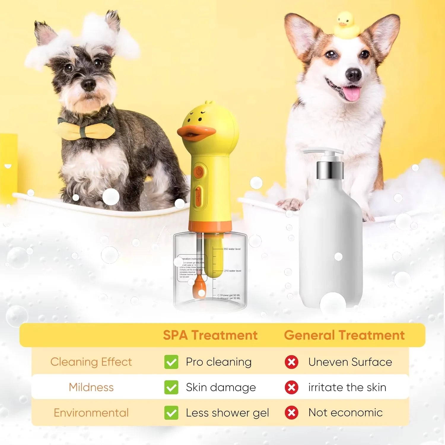 Cute Duck USB Rechargeable Electric Foam Soap Dispenser for Pet Bathing - Automatic Foamer for Dogs & Cats