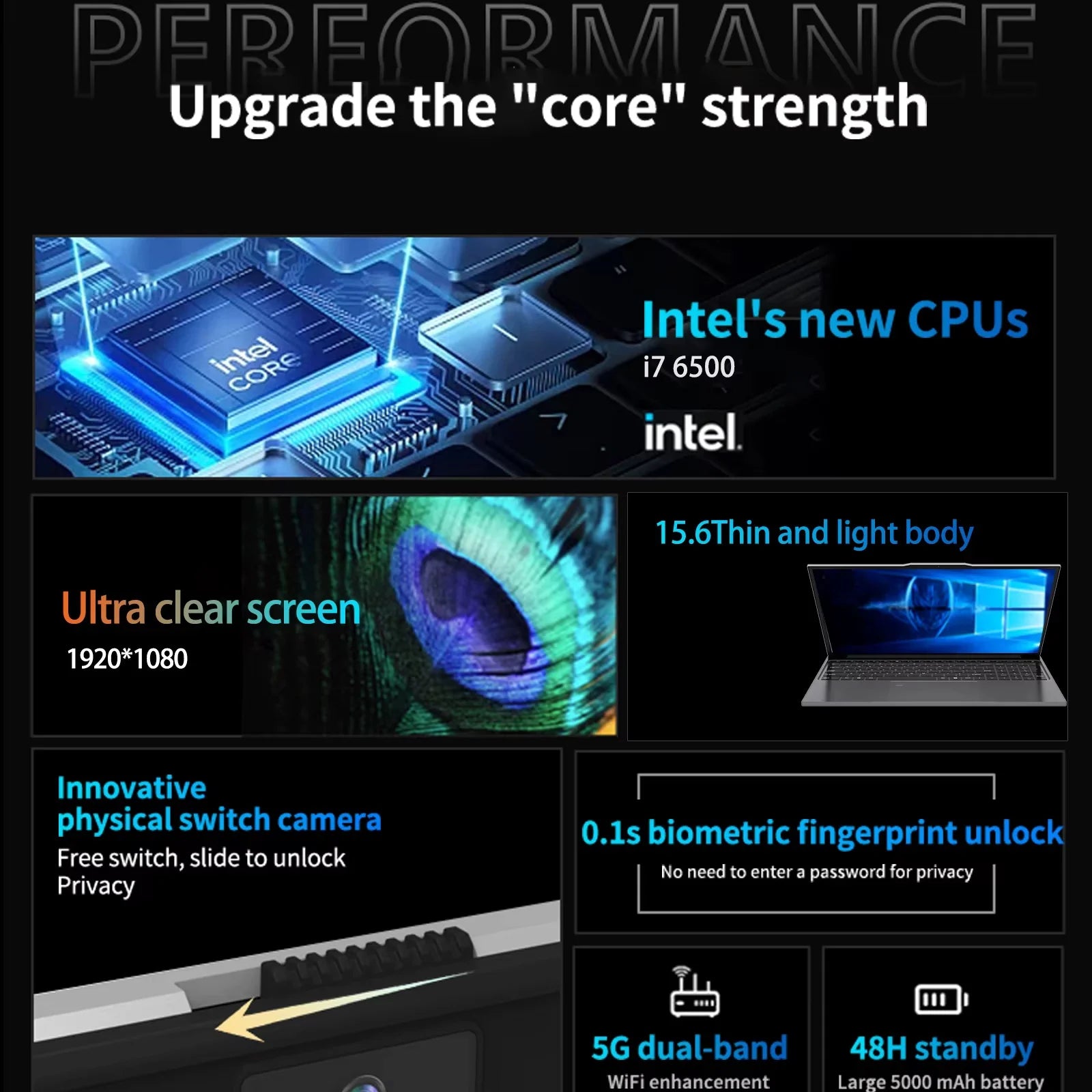 15.6" (39.6 cm) FHD Laptop — Intel Core i7 Processor, Windows 11 Pro, 16GB RAM, 512GB/1TB SSD, IPS Display, Portable Gaming & Business Notebook