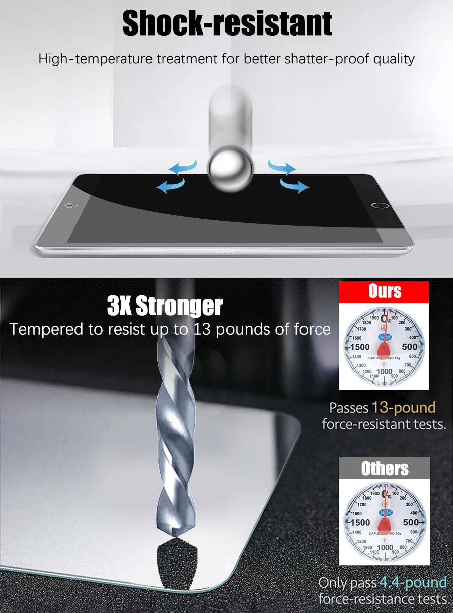 2-Pack Tempered Glass Screen Protector for iPad — Clear, Anti-Fingerprint, Case-Friendly — Fits 11-inch (27.9 cm), 10.5-inch (26.7 cm), 9.7-inch (24.6 cm), Air, Mini & Most iPad Models