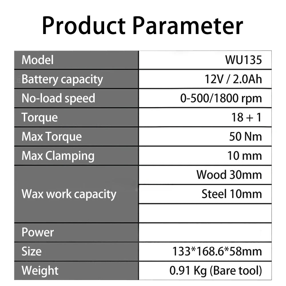 Cordless 12V Brushless Drill Driver 50 Nm Torque 1800 RPM Electric Screwdriver with Smart Clutch