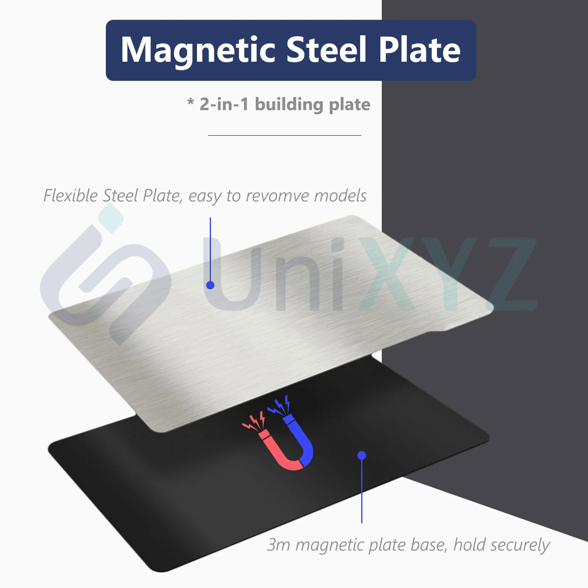 Flexible Spring Steel Magnetic Build Plate for Resin 3D Printers – Removable Flex Sheet with 3M Magnetic Base for MSLA/LCD/DLP
