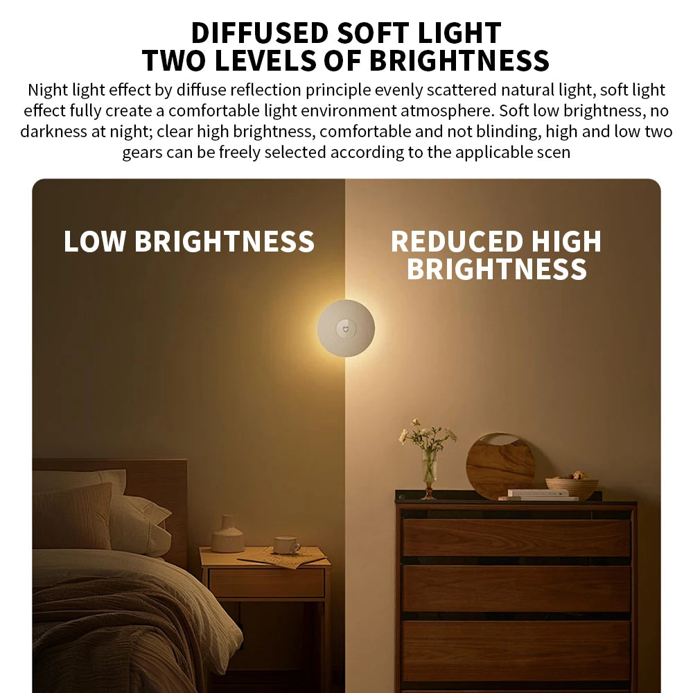 Rechargeable LED Motion Sensor Night Light, Adjustable Brightness, Infrared Human Sensor, Magnetic Base, USB-C