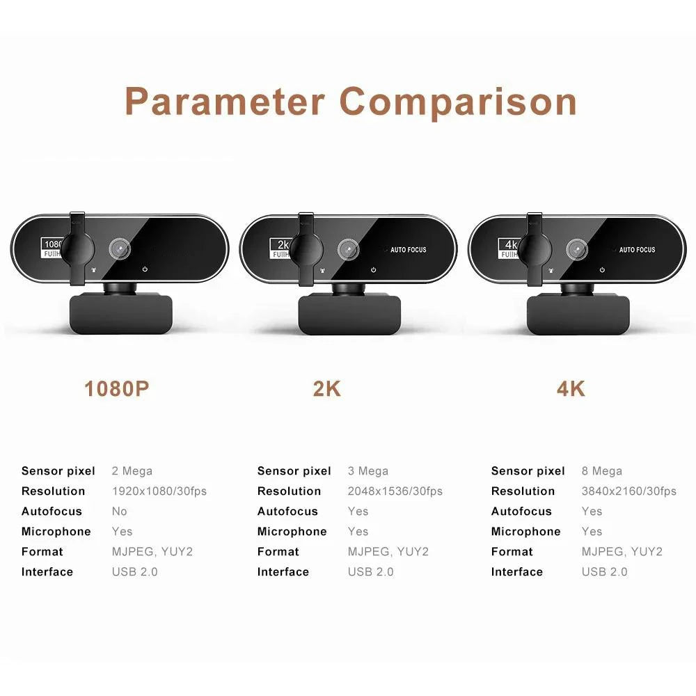 4K Webcam 3840x2160 Autofocus, Built-in Microphone, USB 2.0, 30fps HD Video Conference Camera