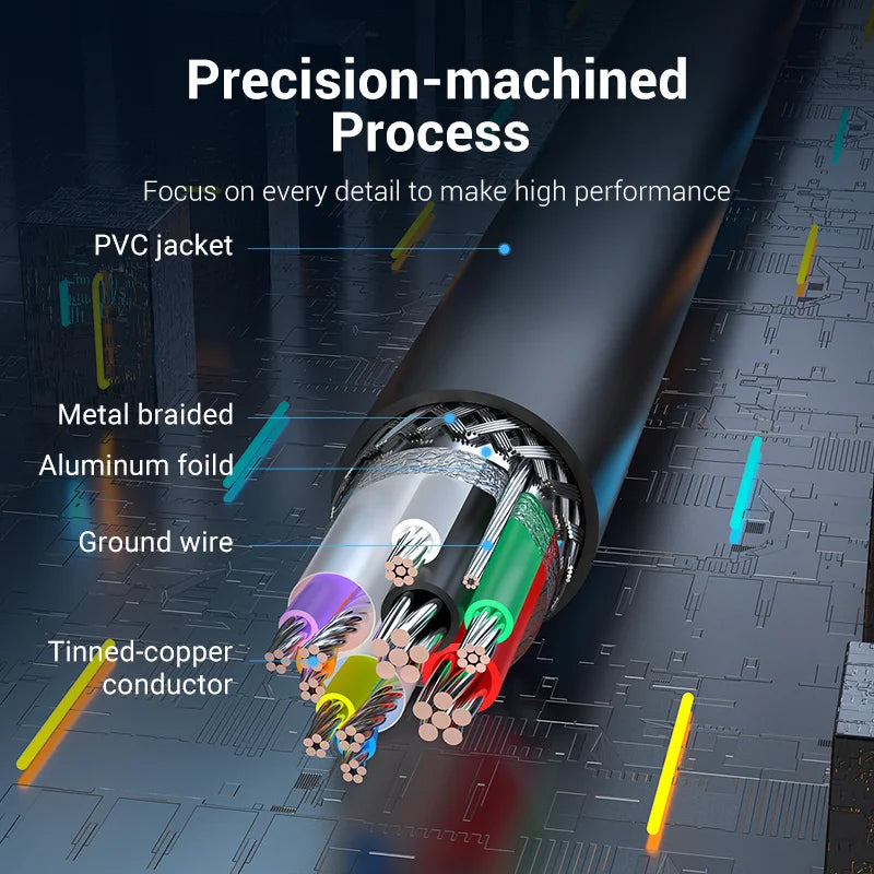 USB 3.0 Extension Cable (Male to Female) – 5Gbps High-Speed USB-A Data & Charging Cord for Smart TV, PS4, Xbox One, PC, Printers